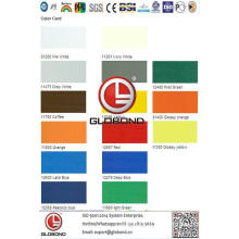 Globond Plus PVDF Aluminum Composite Panel (PF132)